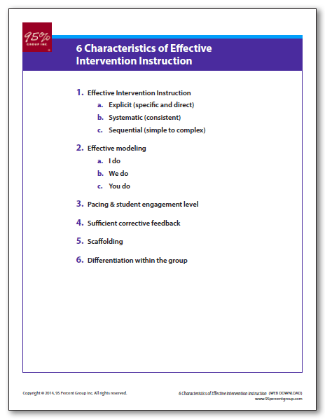 Six Characteristics of Intervention Instruction
