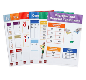 Desktop Phonics Posters (300 × 280 px)