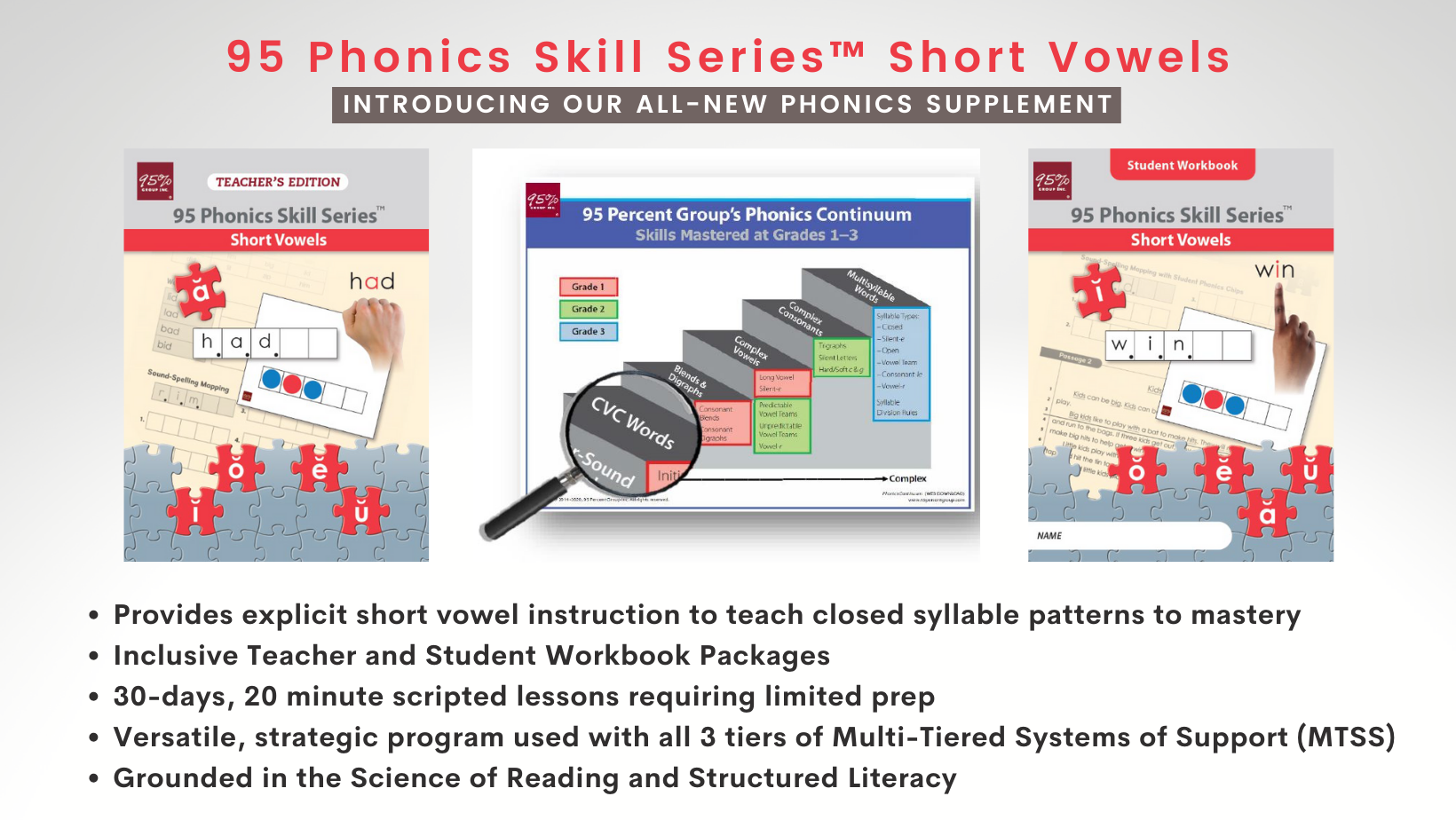 Gated LP Headers Phonics Short Vowels-3 Gated LP Headers Phonics Short Vowels-3